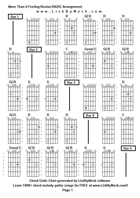 Chord Grids Chart of chord melody fingerstyle guitar song-More Than A Feeling-Boston-BASIC Arrangement,generated by LickByNeck software.